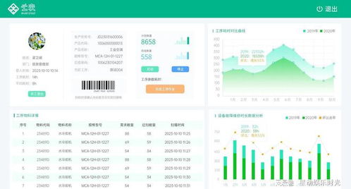 探索云端價(jià)值 揭秘獨(dú)家特制版軟件的免費(fèi)超凡體驗(yàn)